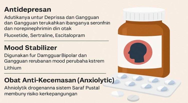 Jenis Obat Gangguan Mental: Penanganan Untuk Kondisi Gangguan Kejiwaan Bipolar