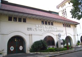 RSCM